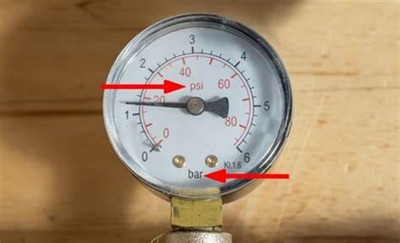 Skillnader mellan PSI, BAR, Class och PN
